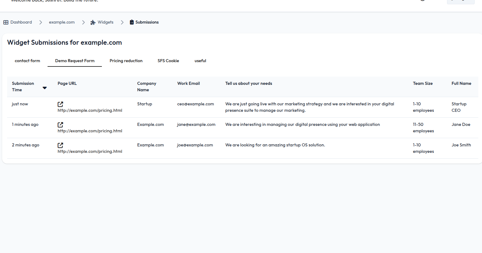 Form submission analytics and data management